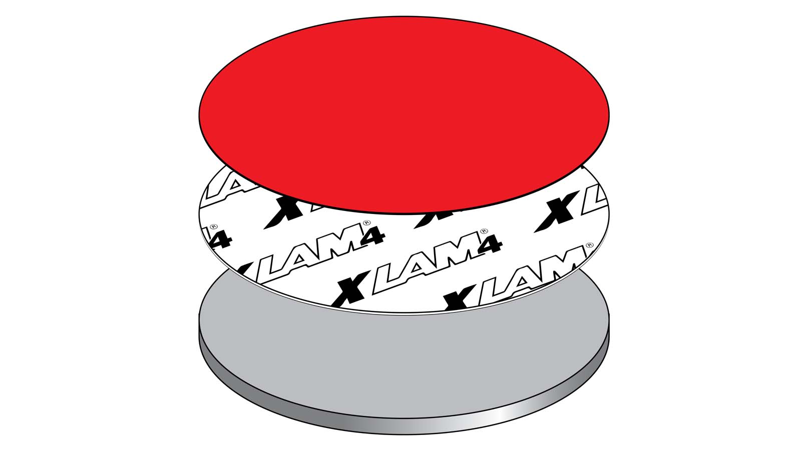 XLAM